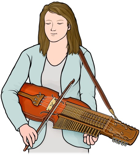 bowed string instrument : nyckelharpa