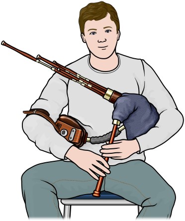 Scottish Bagpipe : Scottish smallpipes