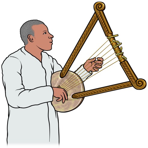 Ethiopian stringed instrument:krar/kirar/kraar
