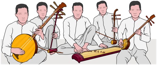 Vietnamese instruments